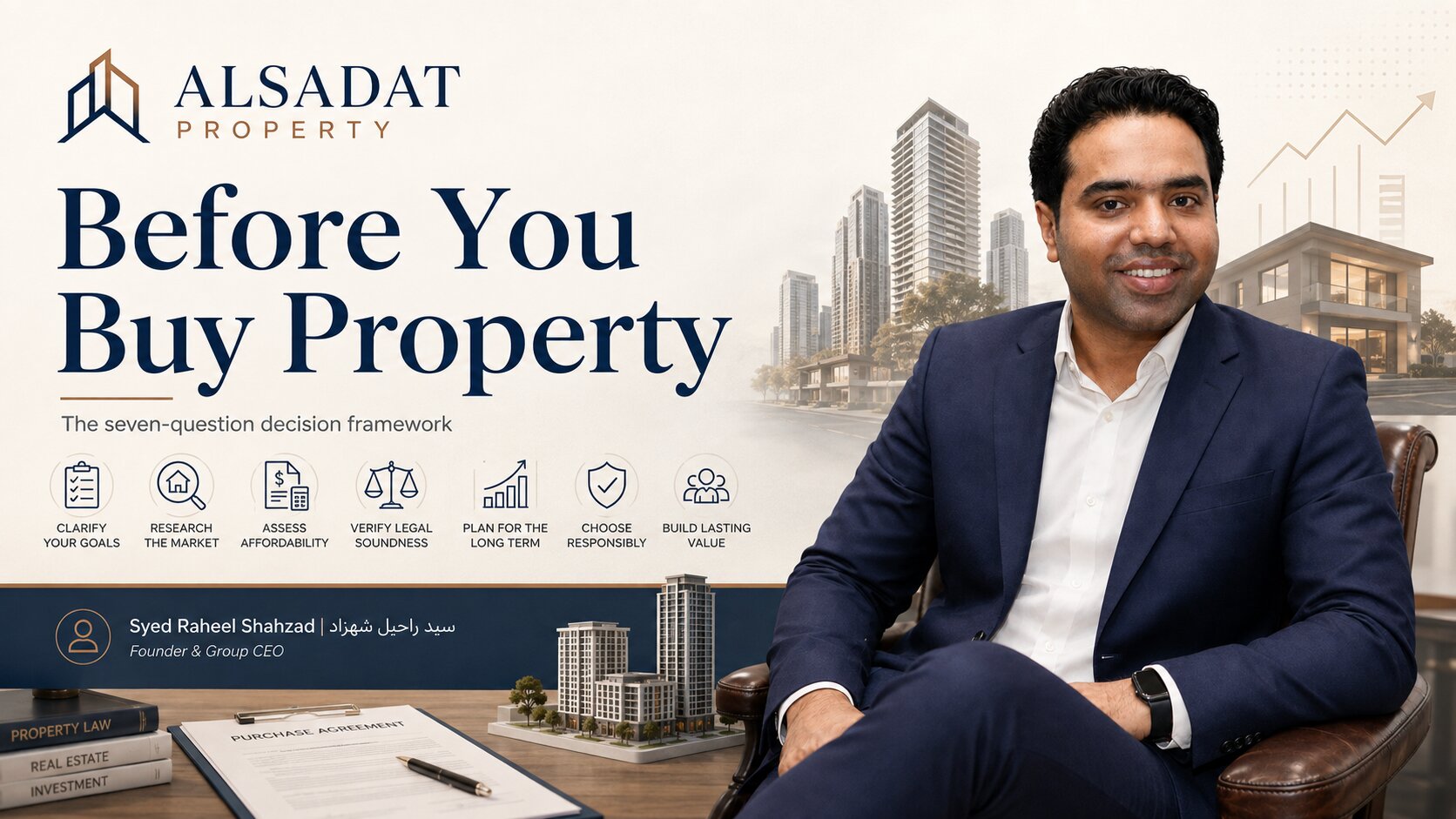 Before You Buy Property — Syed Raheel Shahzad | سيد راحيل شهزاد Alsadat Property featured image showing founder Syed Raheel Shahzad with property research, affordability, legal checks, planning and responsible buying.