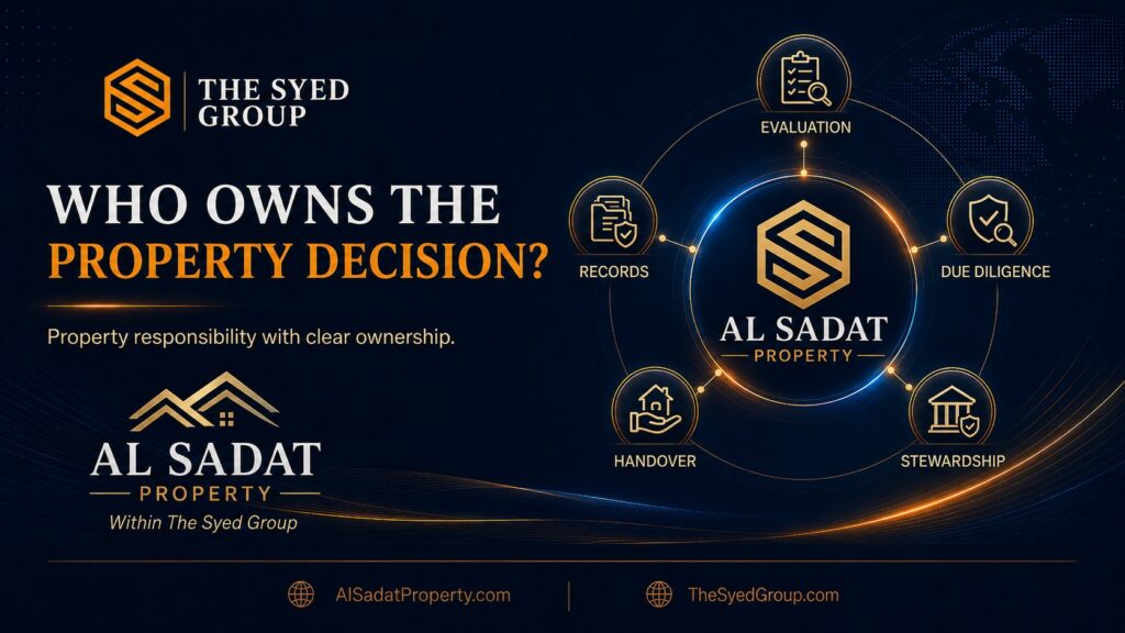 Alsadat Property responsibility framework within The Syed Group showing evaluation, due diligence, records, handover and property stewardship