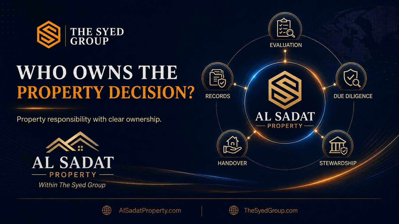 Who Owns the Property Decision? How Alsadat Property Keeps Ownership Responsibility Clear — corporate featured image for Alsadat Property and The Syed Group