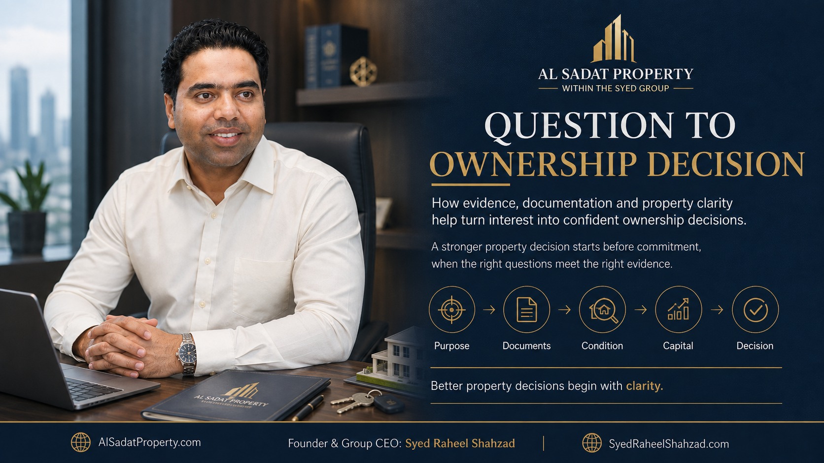 From Property Question to Ownership Decision: How The Syed Group Connects Evidence Before Commitment — The Syed Group and Syed Raheel Shahzad featured image