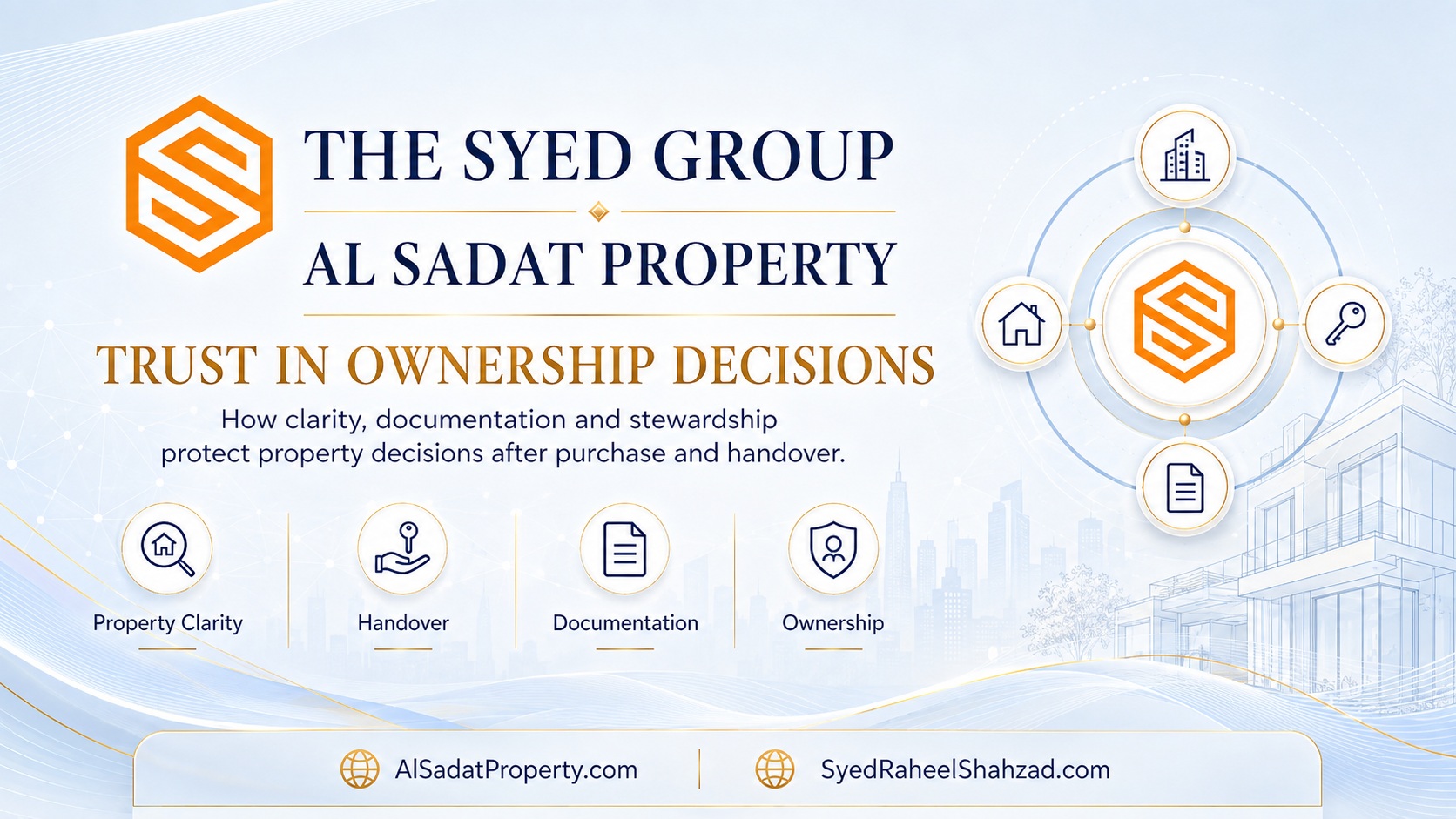 How Alsadat Property Supports Trust in Ownership and Property Decisions — The Syed Group corporate featured image for Alsadat Property