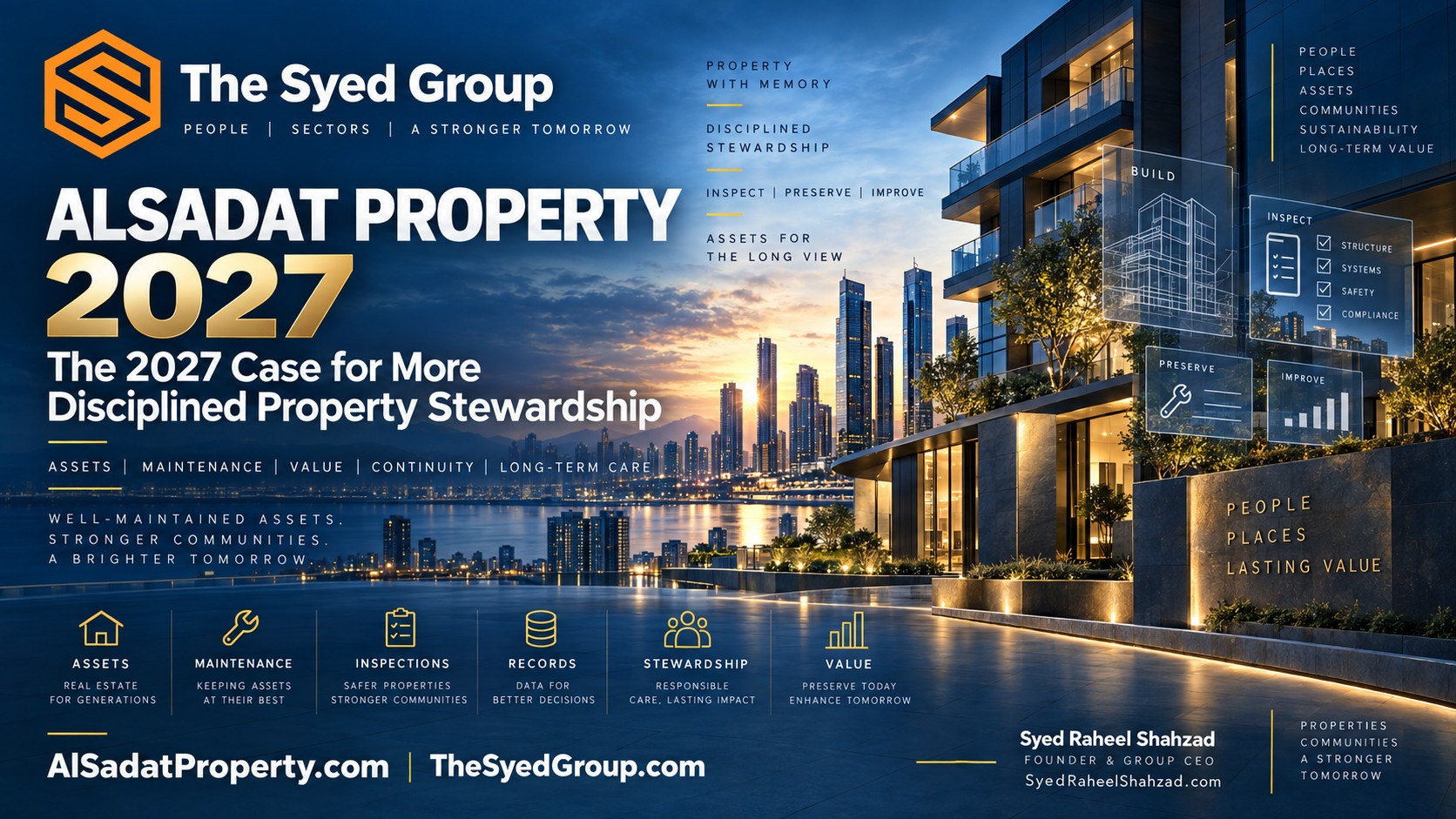 Alsadat Property 2027 property stewardship showing assets, maintenance, inspections, records, continuity and long-term value within The Syed Group ecosystem