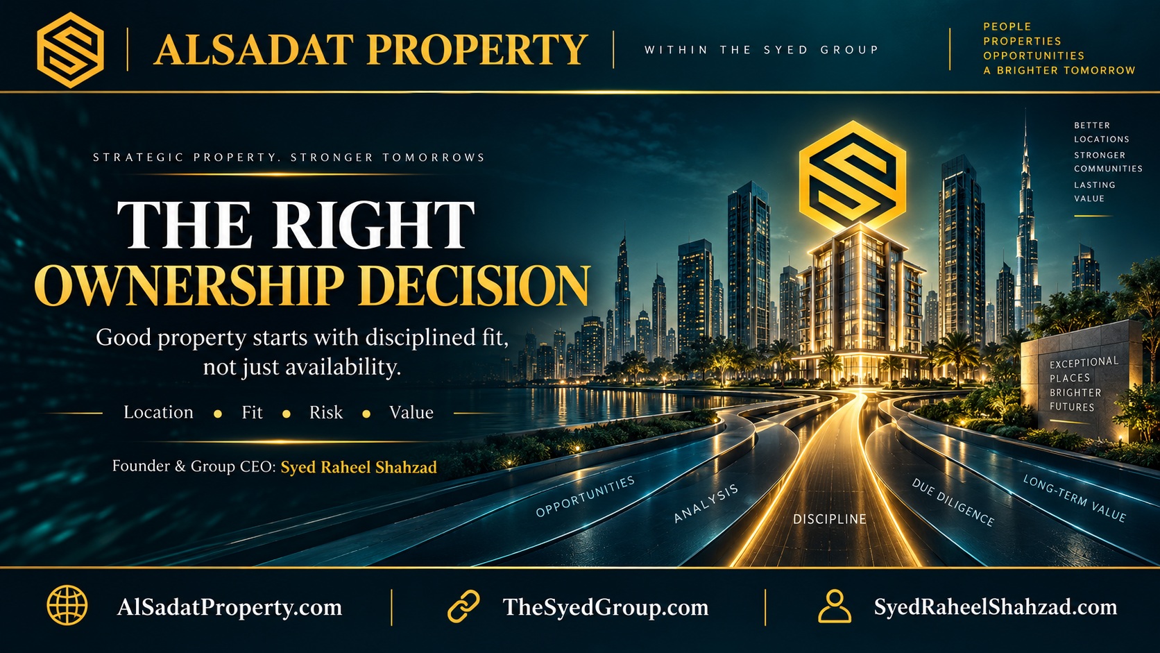 The Syed Group Strategic Focus in Property: How Alsadat Property Separates Attractive Opportunities From Suitable Ownership Decisions — The Syed Group corporate featured image for Alsadat Property